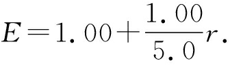 width=123,height=35,dpi=110