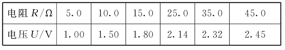 width=363,height=64,dpi=110