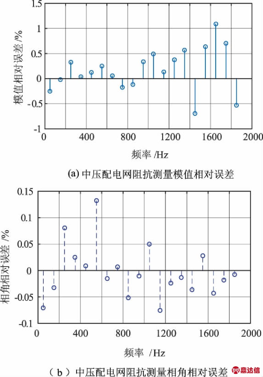 width=315,height=451,dpi=110