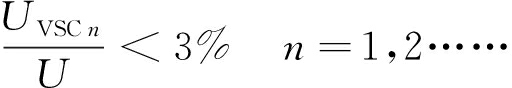 width=187,height=32,dpi=110