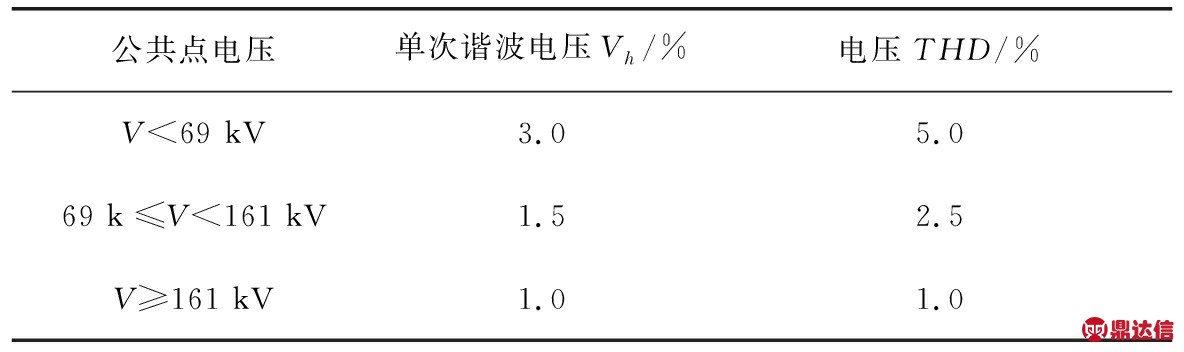 width=434,height=129,dpi=110