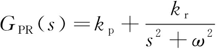 width=158,height=35,dpi=110