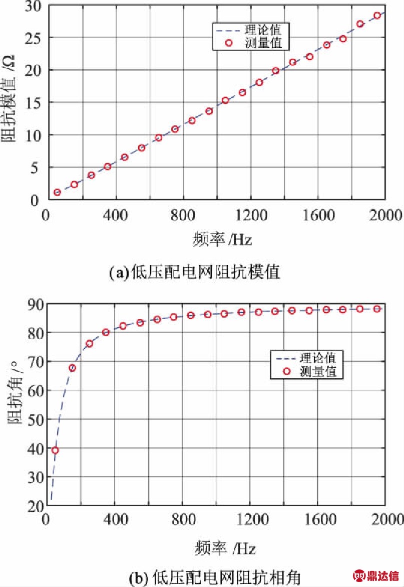 width=295,height=429,dpi=110