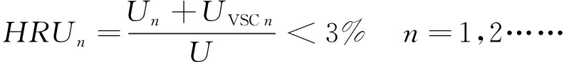 width=290,height=32,dpi=110