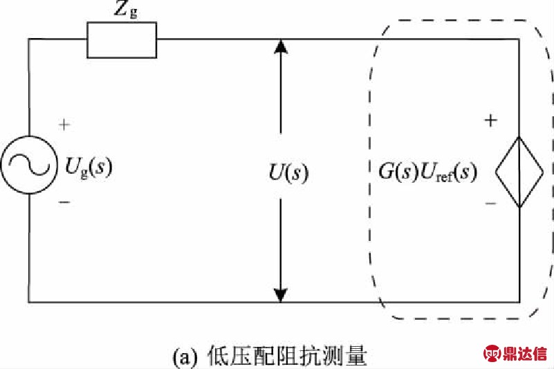 width=293,height=195,dpi=110