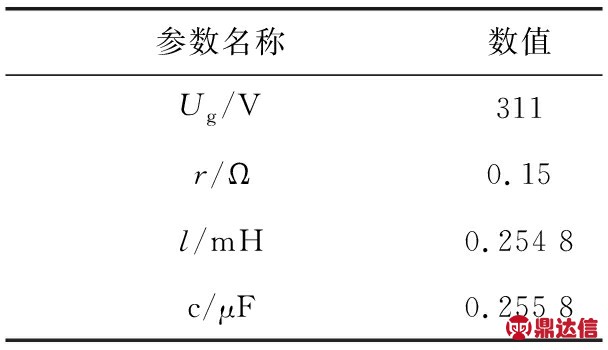 width=222,height=128,dpi=110