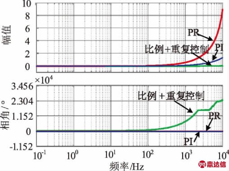 width=280,height=208,dpi=110