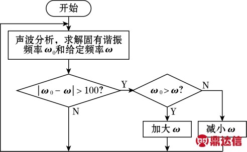 pagenumber_ebook=43,pagenumber_book=40