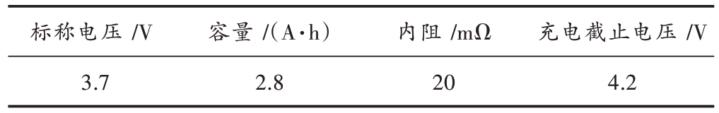 pagenumber_ebook=136,pagenumber_book=128