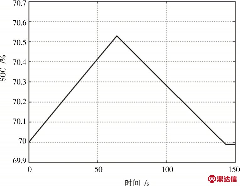 pagenumber_ebook=137,pagenumber_book=129