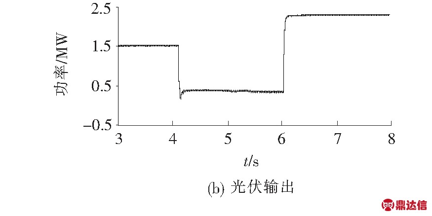 width=320,height=160,dpi=110