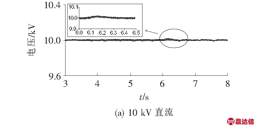 width=320,height=160,dpi=110
