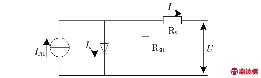 width=320,height=96,dpi=110