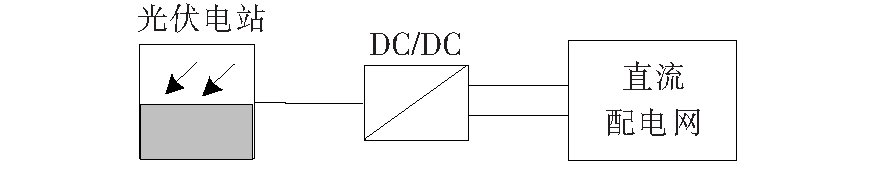 width=320,height=64,dpi=110