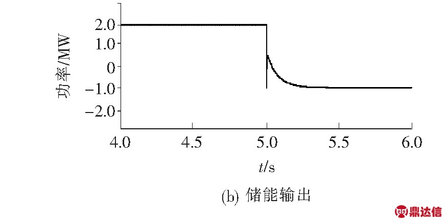 width=320,height=160,dpi=110