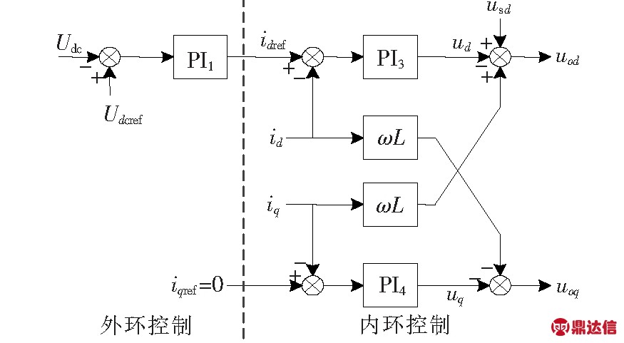 width=320,height=176,dpi=110
