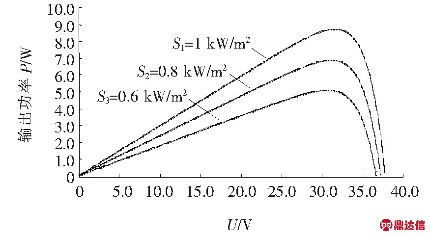 width=320,height=176,dpi=110