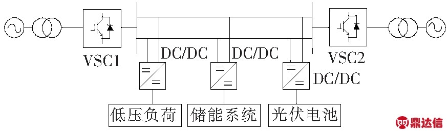 width=320,height=96,dpi=110