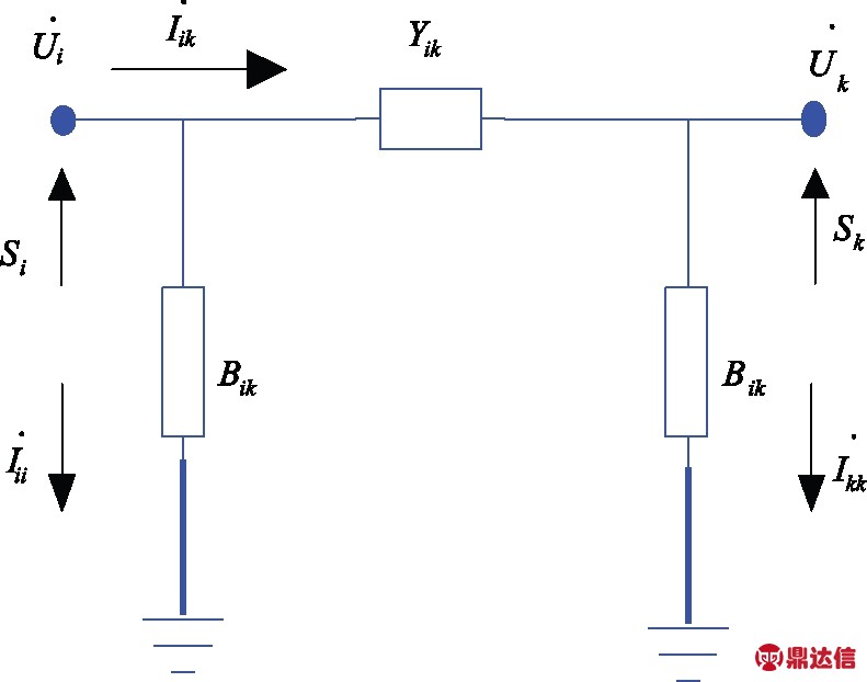 width=290,height=228,dpi=110