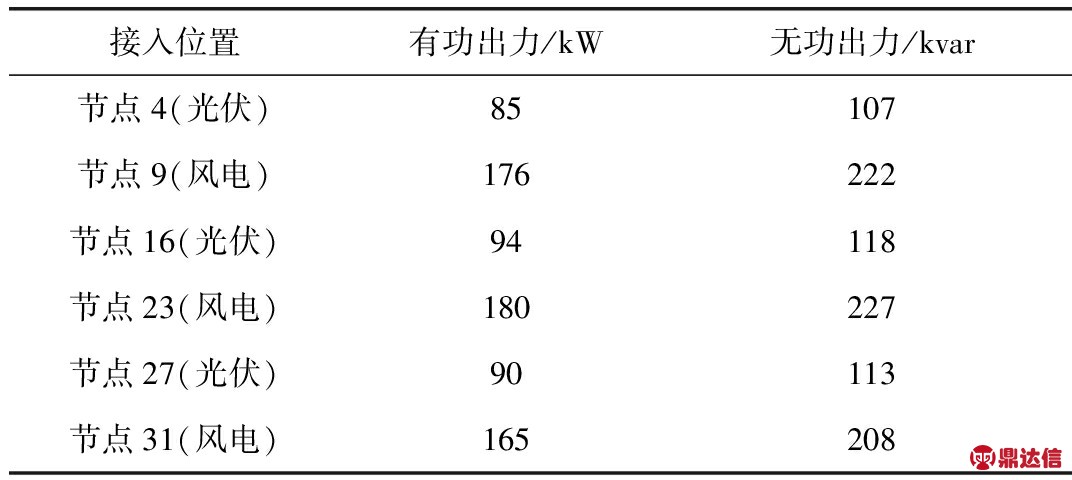 width=132,height=79,dpi=110