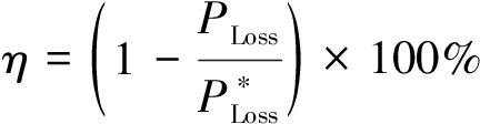 width=214,height=117,dpi=110