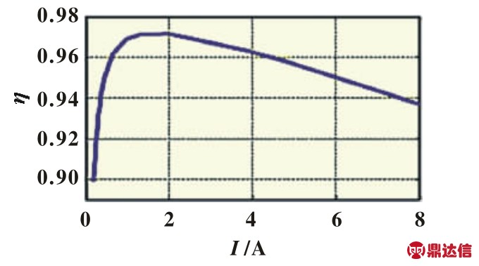 pagenumber_ebook=116,pagenumber_book=1355