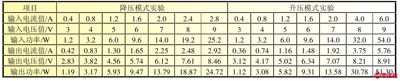 pagenumber_ebook=113,pagenumber_book=1352