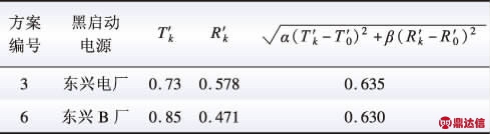 width=358,height=98,dpi=110