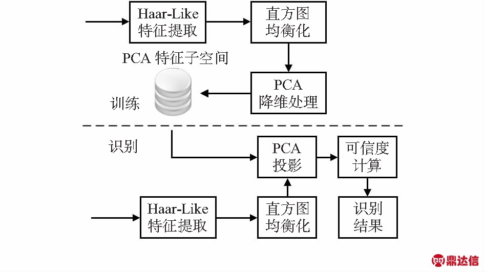 width=346,height=194,dpi=110