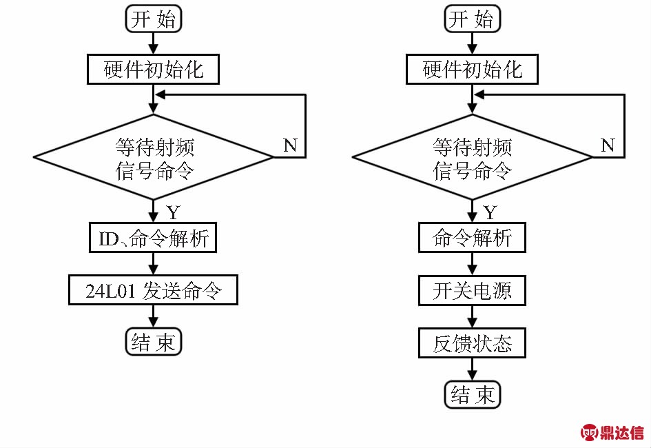 width=346,height=237,dpi=110