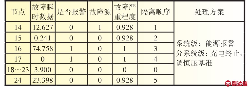 pagenumber_ebook=105,pagenumber_book=244