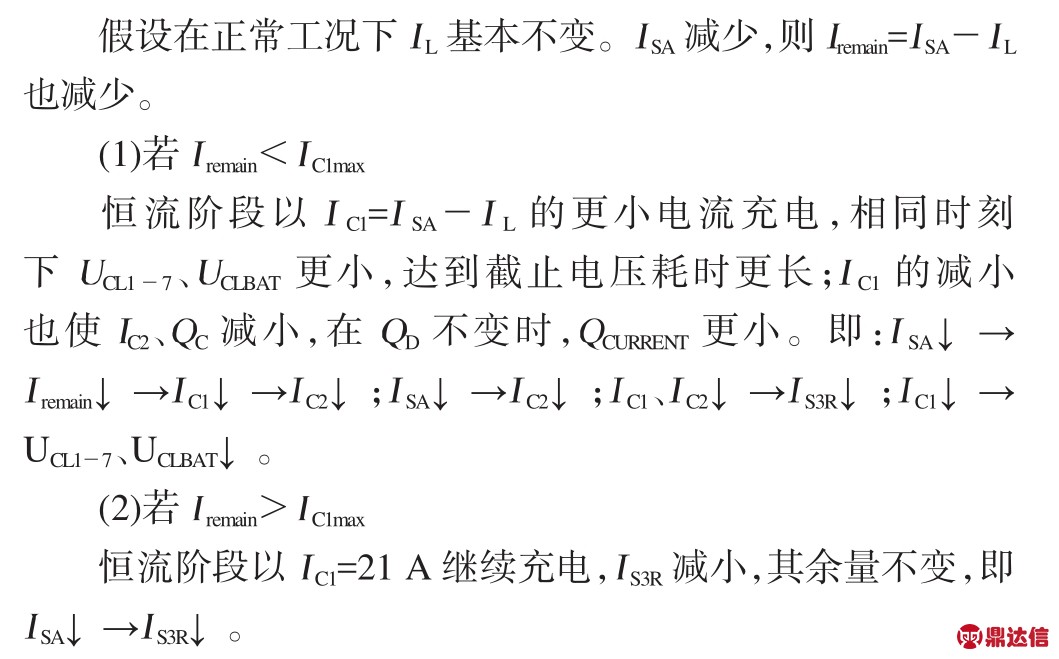 pagenumber_ebook=105,pagenumber_book=244