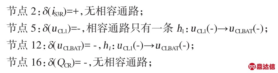 pagenumber_ebook=107,pagenumber_book=246
