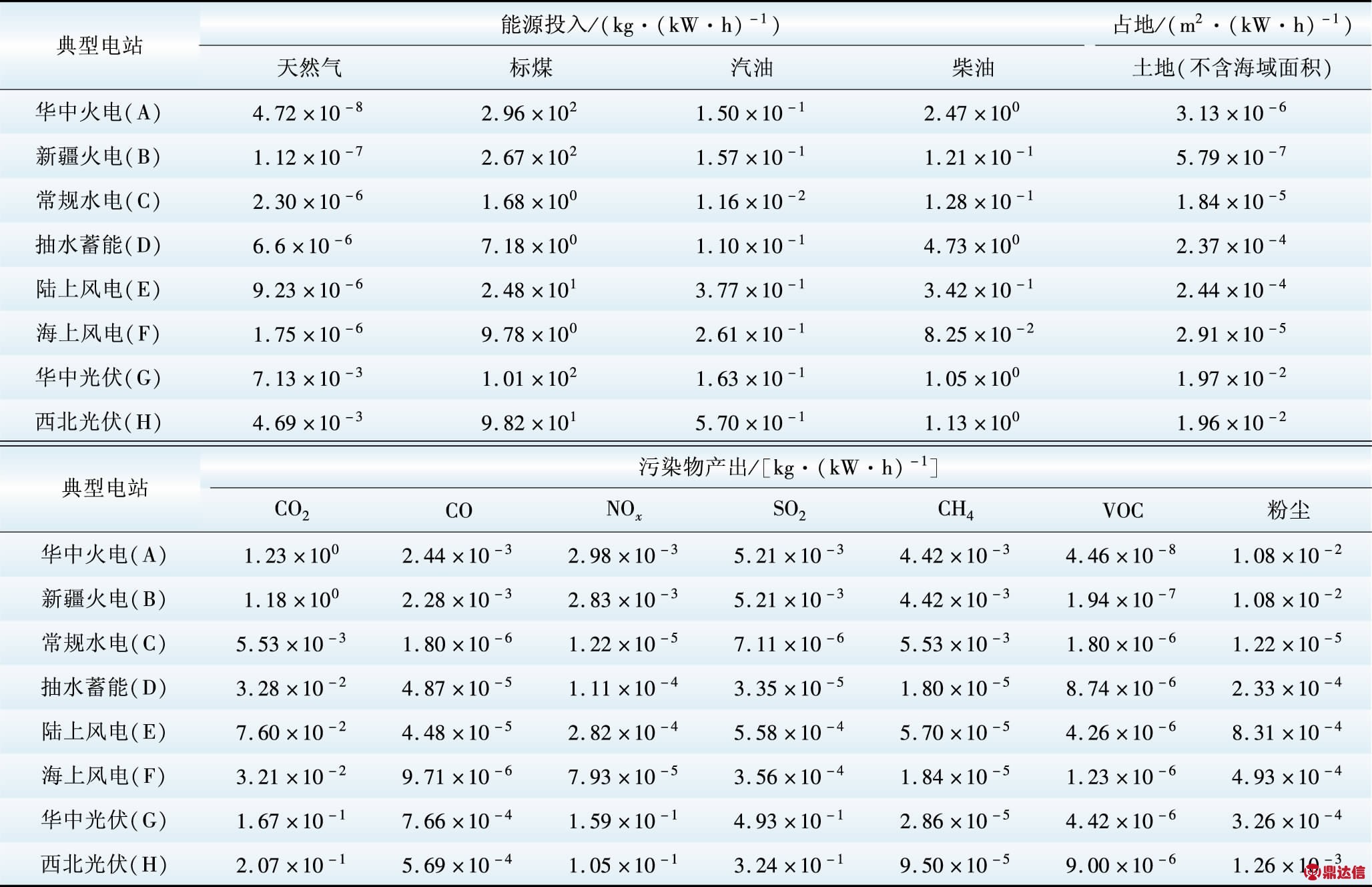 width=358,height=74,dpi=110
