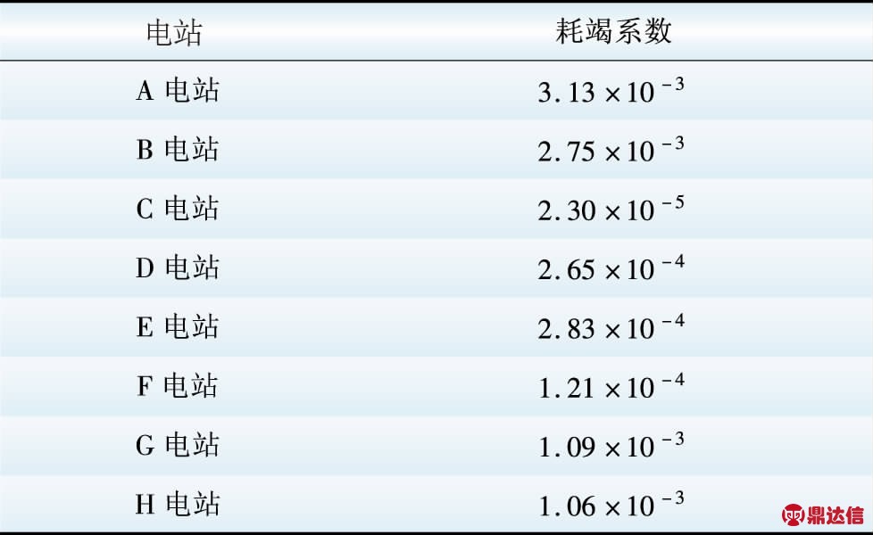 width=358,height=220,dpi=110