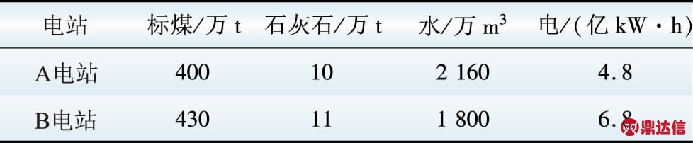 width=358,height=74,dpi=110