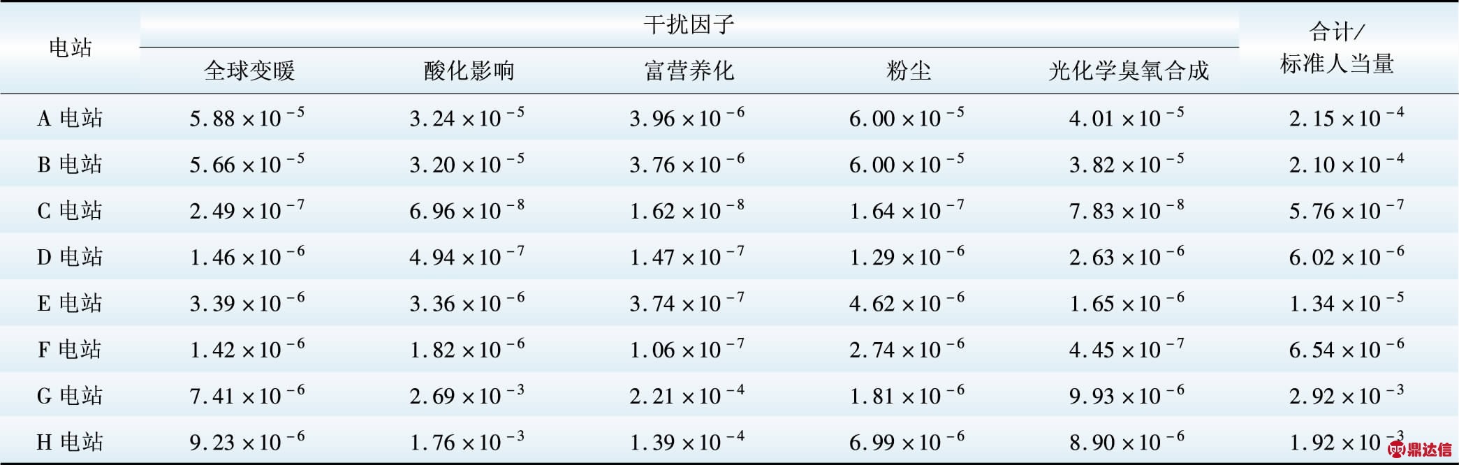 width=765,height=244,dpi=110