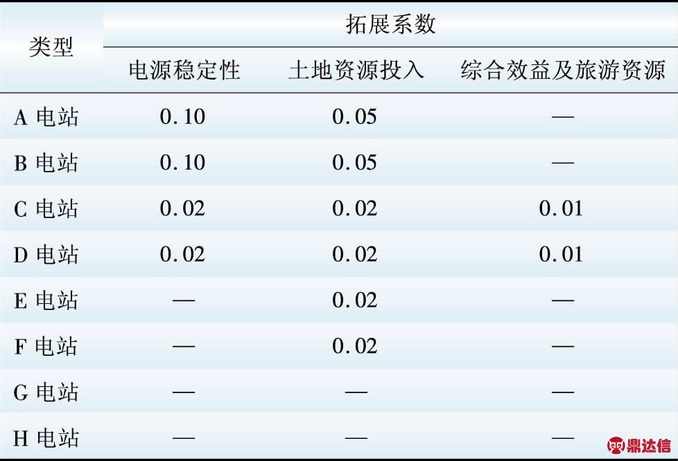 width=358,height=244,dpi=110