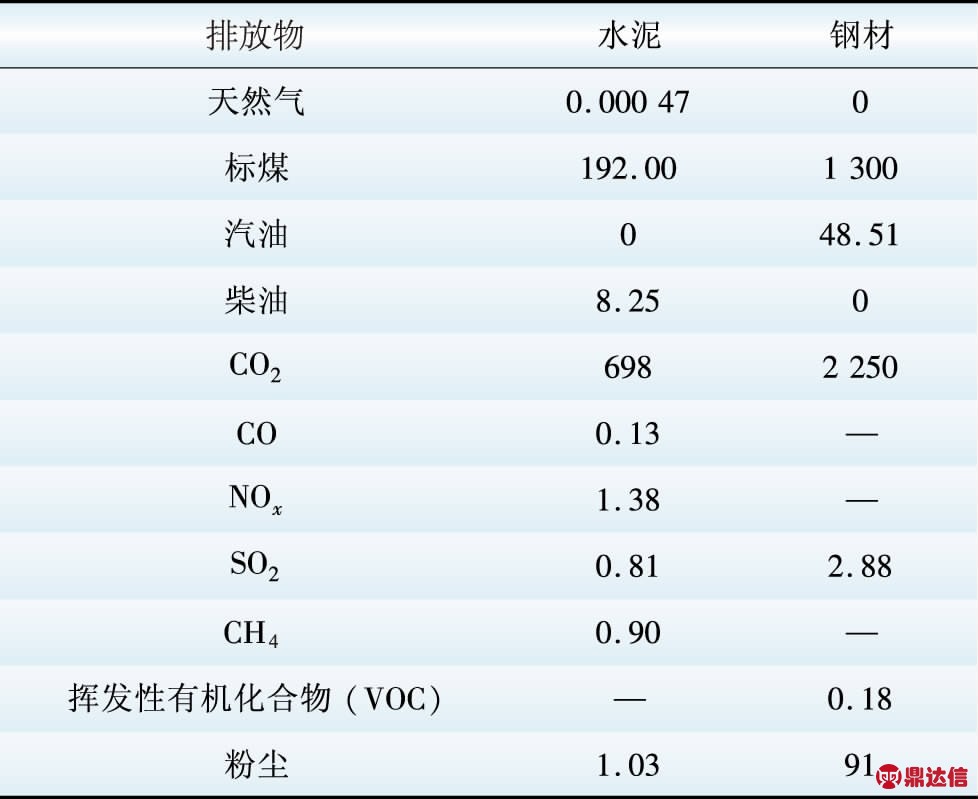 width=358,height=292,dpi=110