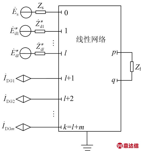 width=129.55,height=138.3