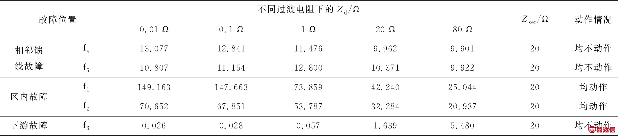 width=779,height=171,dpi=110