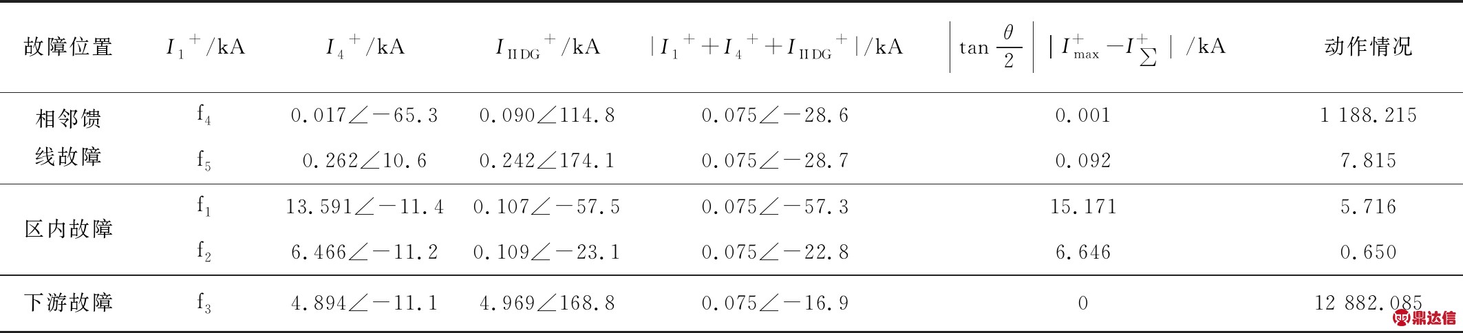 width=779,height=177,dpi=110