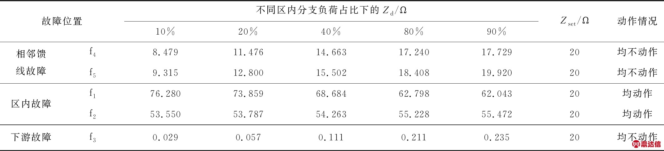 width=779,height=177,dpi=110