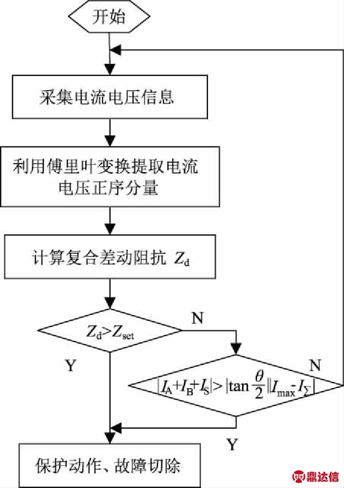 width=248,height=353,dpi=110