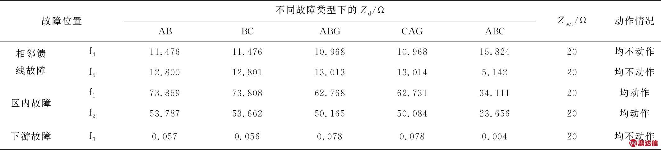 width=779,height=177,dpi=110