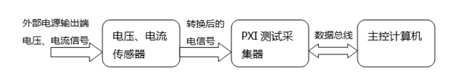 width=366,height=56,dpi=110