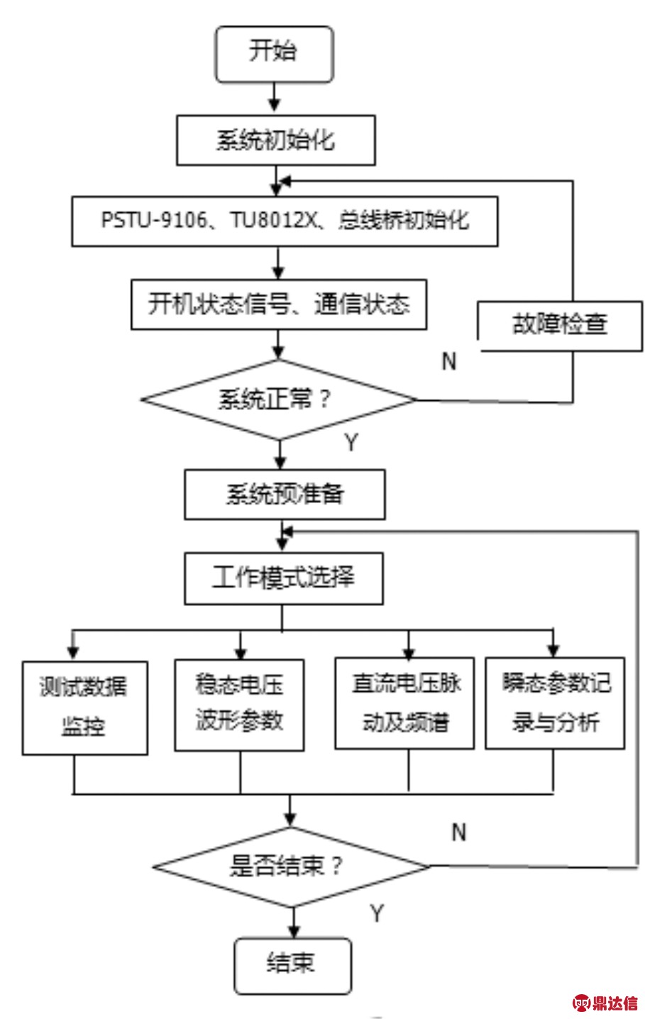 width=333,height=552,dpi=110