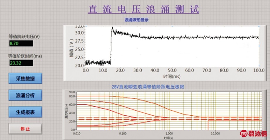 width=337,height=158,dpi=110