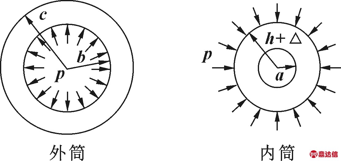 width=203,height=96,dpi=110