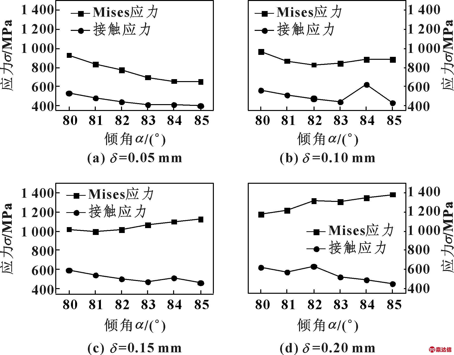 width=338,height=265,dpi=110